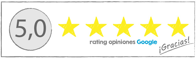 rating opiniones Google